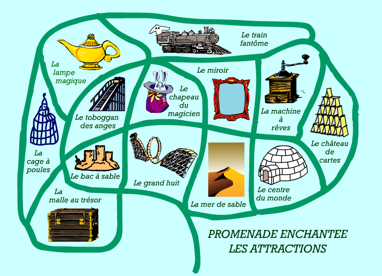 Les Attractions
